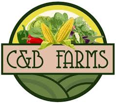 Canadian canola oil exporters